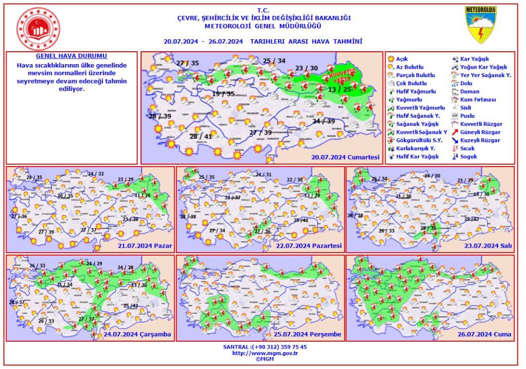 Meteoroloji gün verip 5 ili uyardı! Kuvvetli sağanak vuracak 21